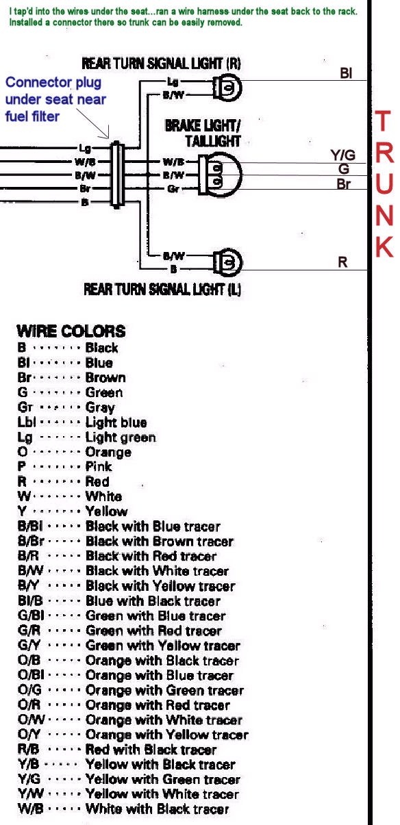 Suzuki Cavalcade Wiring Diagram - Complete Wiring Schemas